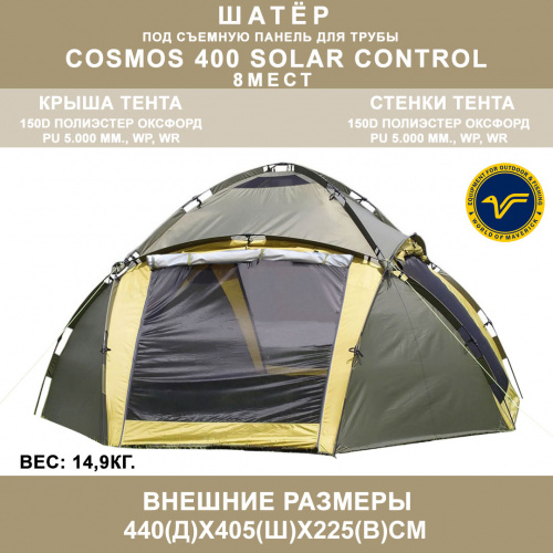 Шатёр автомат Cosmos 400 Solar Control под съемную панель для трубы фото 2